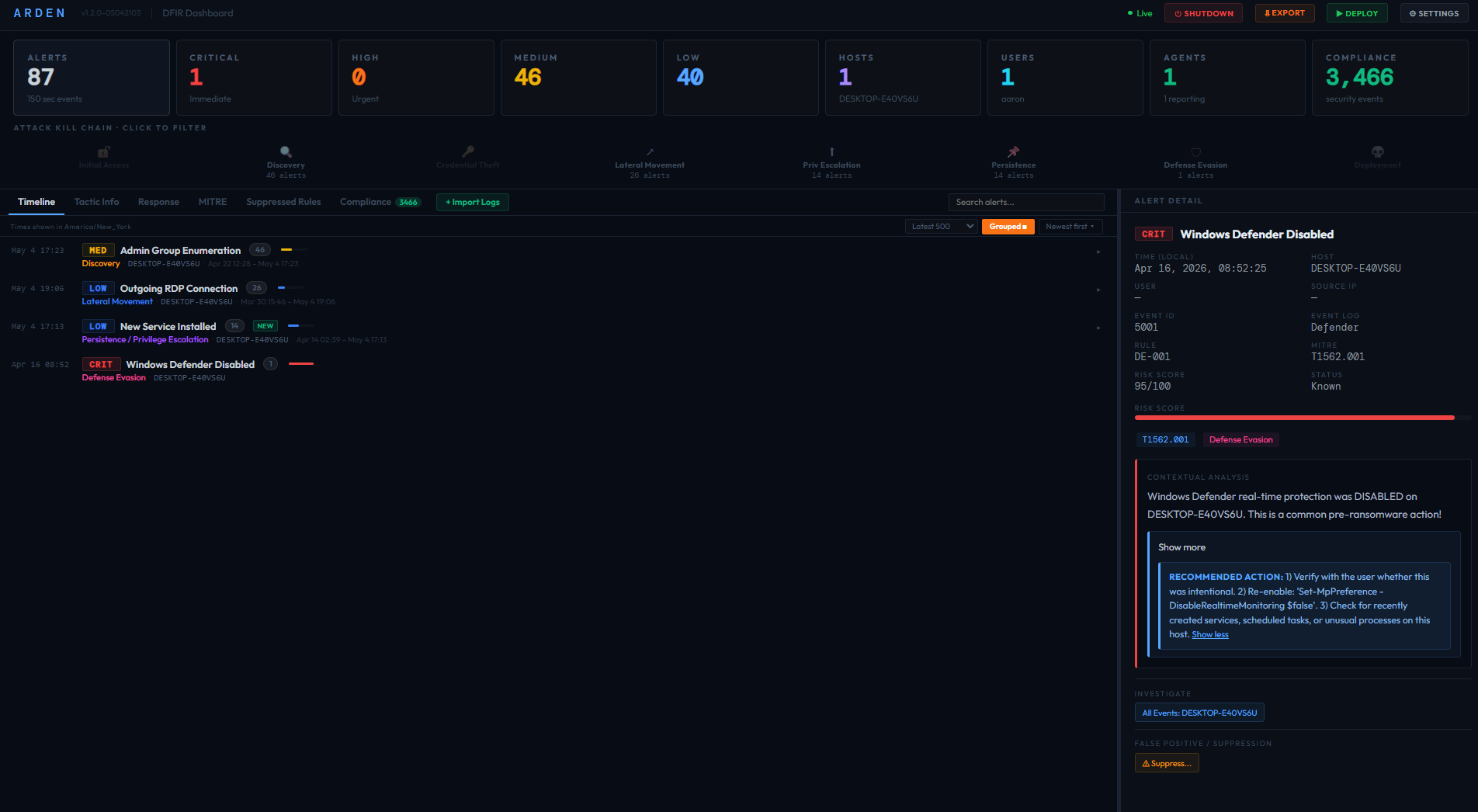 Arden Security Dashboard showing real-time threat detection with MITRE ATT&CK mapping, alert severity breakdown, and contextual analysis